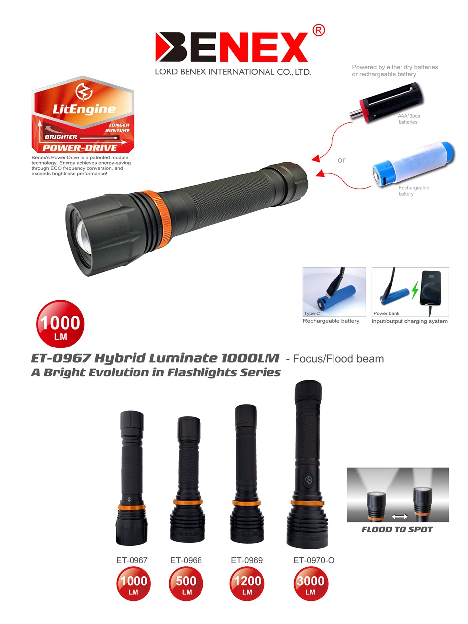 3000LM TURBO Ultra-bright LED FLASHLIGHT (Rechargeable)