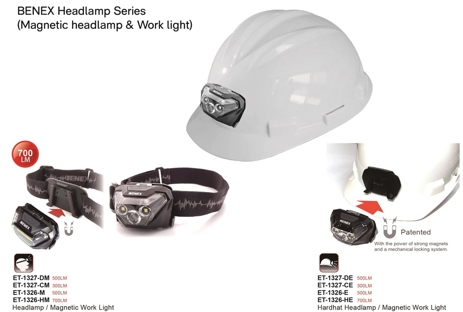 BENEX Headlamp Series (Magnetic headlamp & Work light)