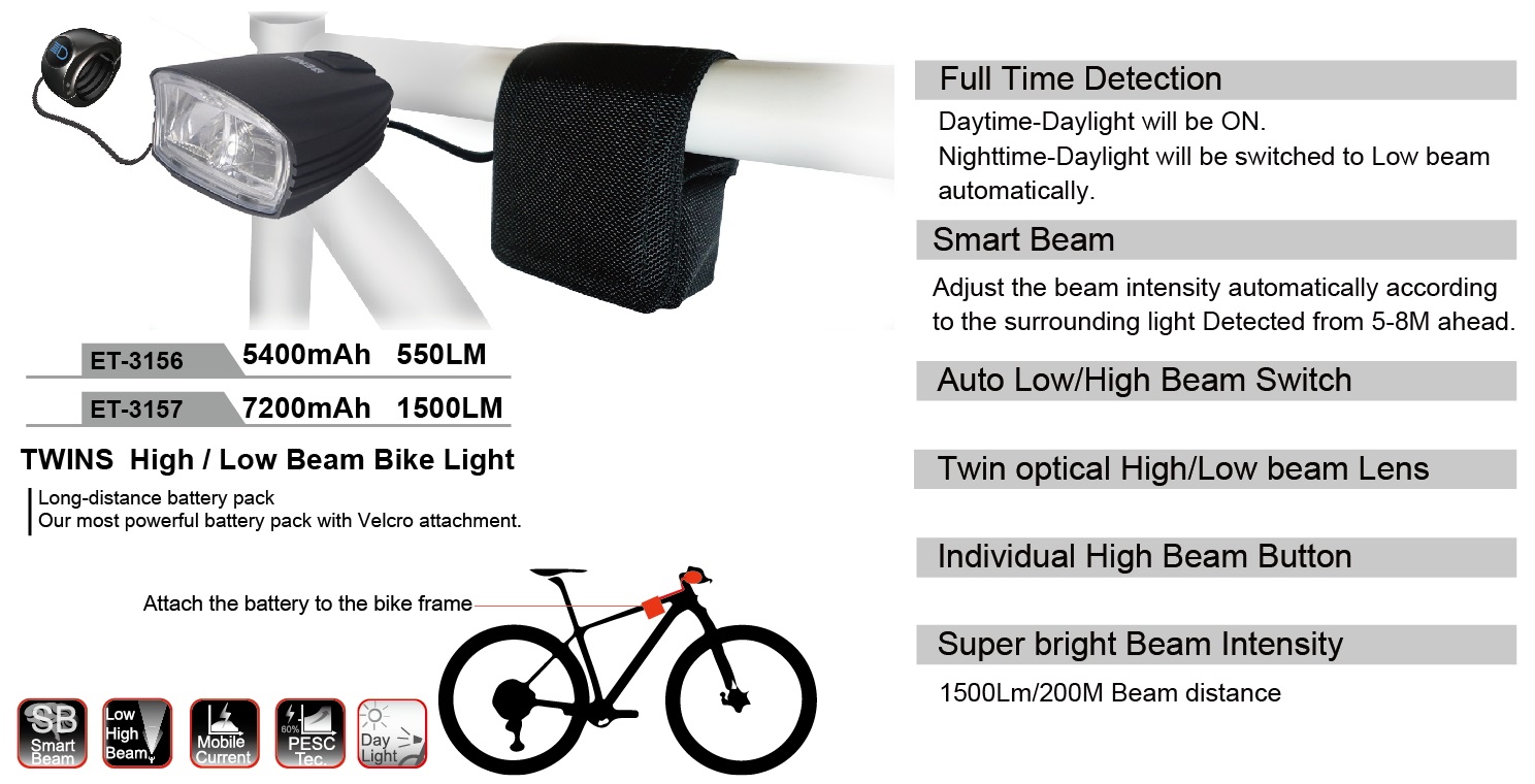 ET-3157 TWINS High / Low Beam Bike Light