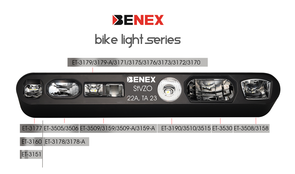 ET-3179 50Lux Bike Front Light (StVZO)